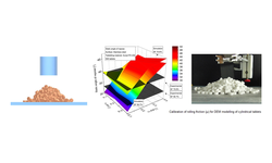 Calibration and interpretation of DEM parameters for simulations of cylindrical tablets with multi-sphere approach