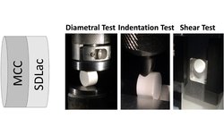 Comparison of breaking tests for the characterization of the interfacial strength of bilayer tablets