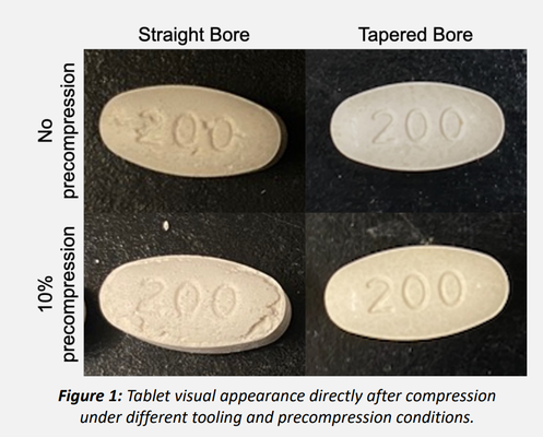 Effect of Die Taper and Precompression on Air Entrapment during Tablet Compression