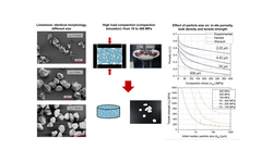Effect of particle size on powder compaction and tablet strength using limestone