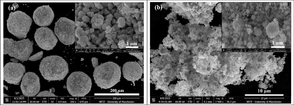 Fabrication of UO2–Mo composite fuel pellets with enhanced thermal conductivity by using wet mixing