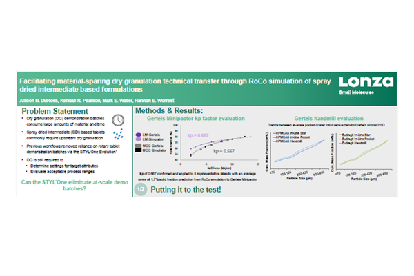 Facilitating material-sparing dry granulation technical transfer through RoCo simulation of spray dried intermediate based formulations