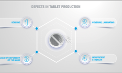 Defects in tablet production KORSCH