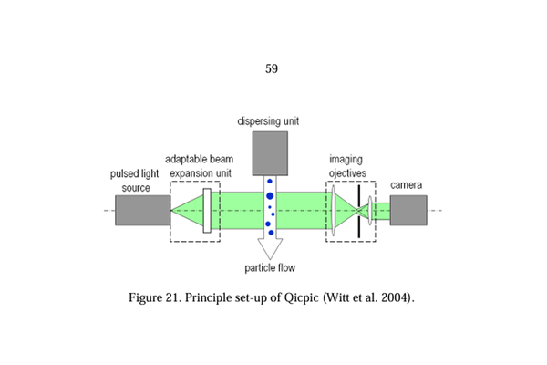 Impact of twin screw granulation on the compactability of pharmaceutical materials