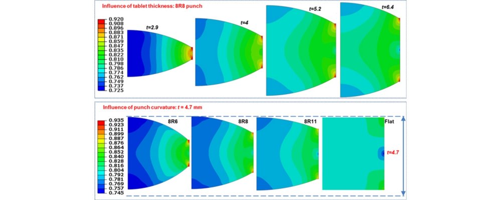 Investigating the effect of tablet thickness and punch curvature on density distribution using finite elements method