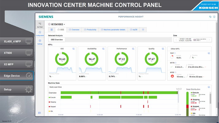 KORSCH Innovation Center Machine Control Panel