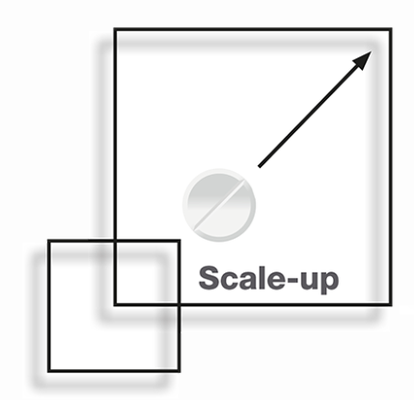 KORSCH Scale-up