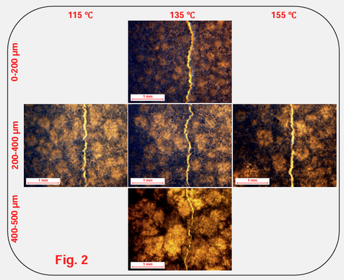 Mechanical properties of tablets: direct compression vs. twin-screw melt granulation with PEG 8000