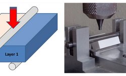 Role of the elasticity of pharmaceutical materials on the interfacial mechanical strength of bilayer tablets