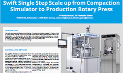 Swift Single Step Scale up from Compaction Simulator to Production Rotary Press