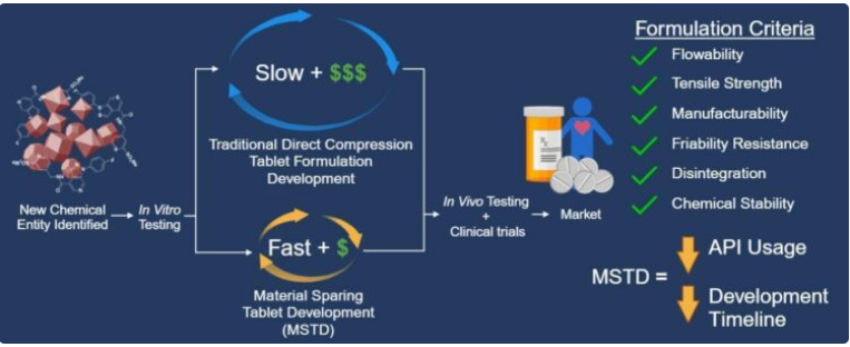 image Twenty grams in two weeks - image