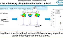 Use of impulse excitation technique for the characterization of the elastic anisotropy of pharmaceutical tablets