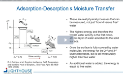 Webinar Lighthouse - how to implement USP 922 water activity testing for oral solid dose pharmaceuticals - image