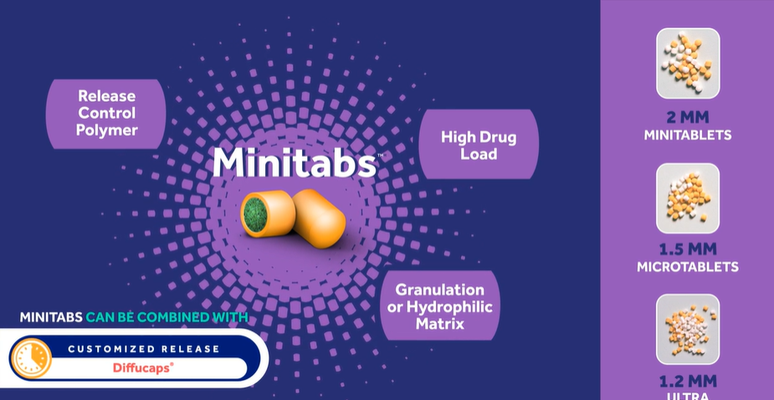 image minitabs-image
