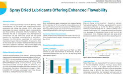 spray-dried lubricants offering enhanced flowability - image